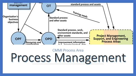 area of consideration opm.